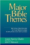 CMajor Bible Themes - Click To Enlarge